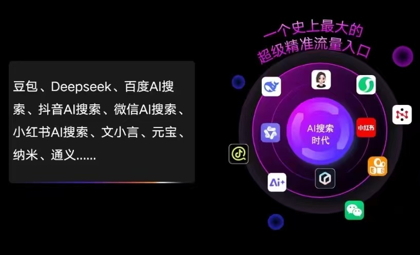旌阳区AI智能推广新玩法，抢占搜索时代免费精准客源