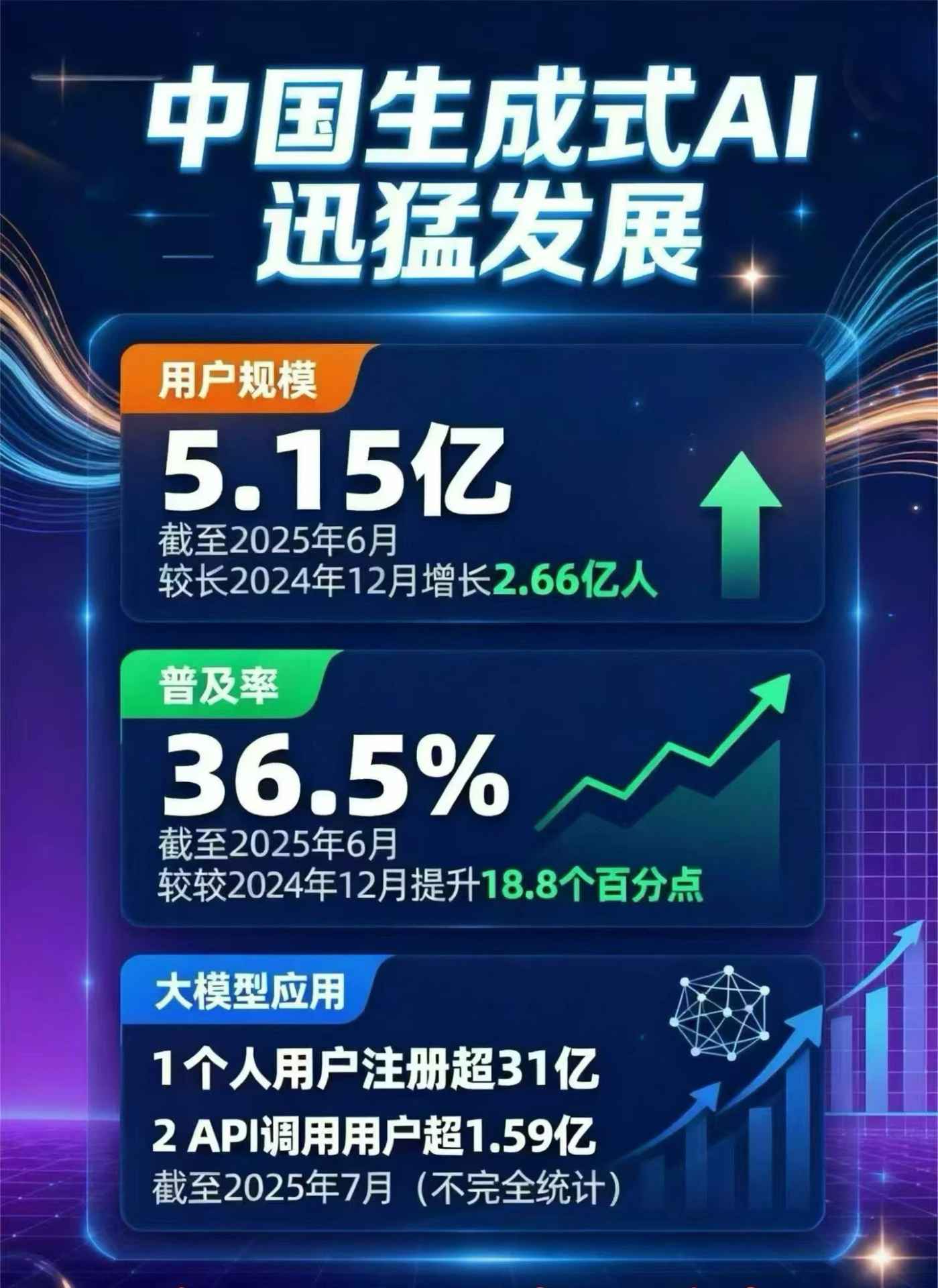 旌阳区豆包GEO优化是什么？内容创作核心逻辑解析