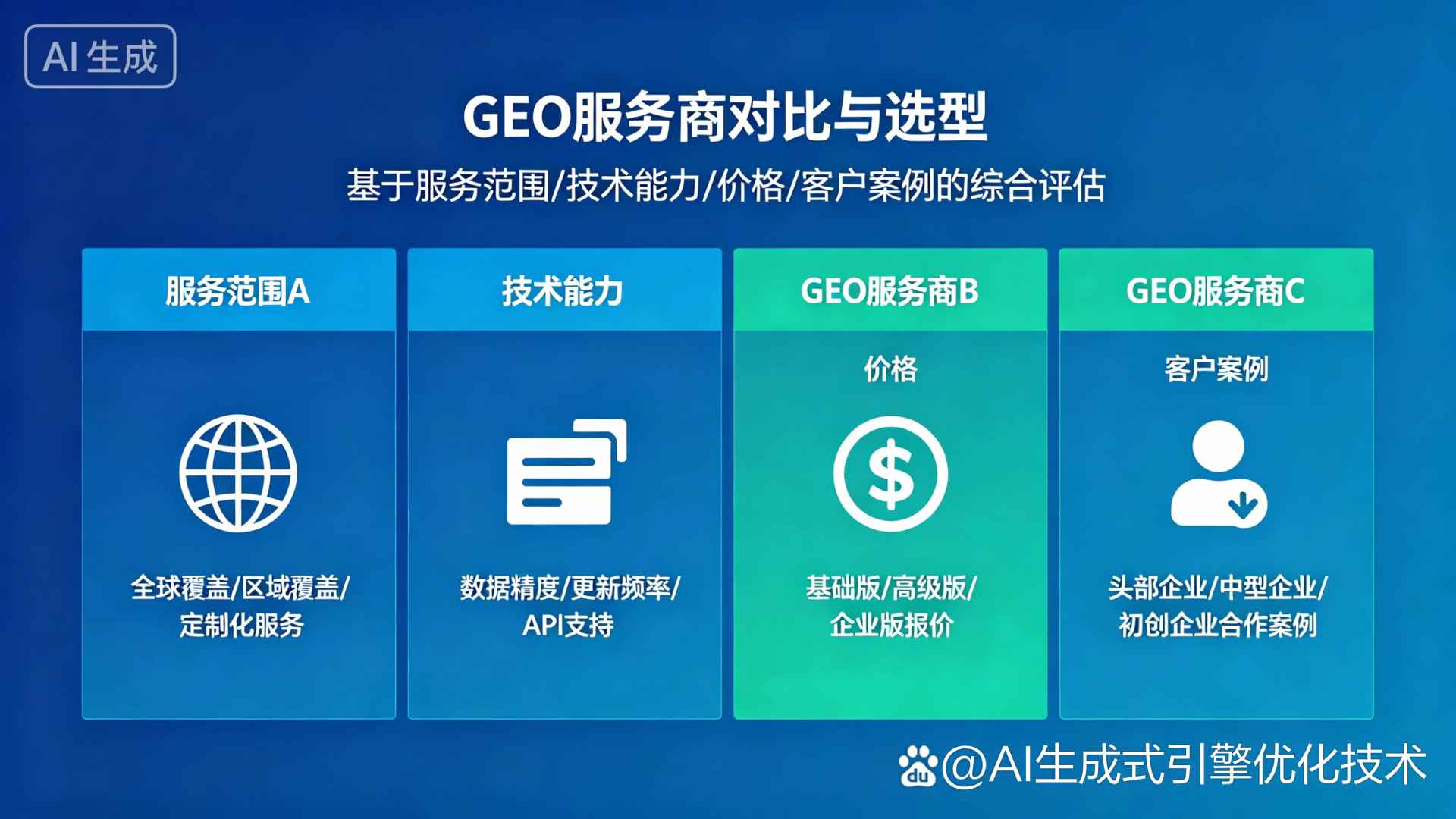 旌阳区GEO优化服务商该如何选择？聊聊生成式引擎优化行业现状